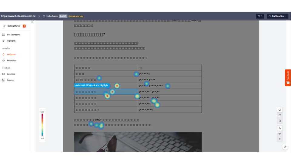 Hotjar熱點圖