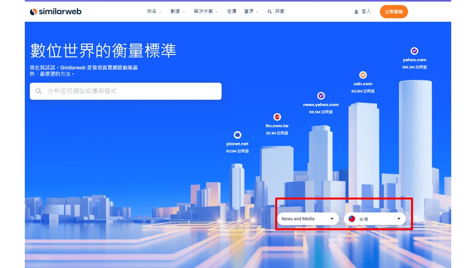 Similarweb介紹