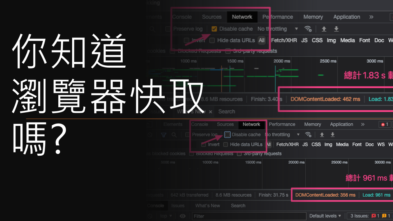 網站快取是什麼? Web cache提升網頁速度的必要手段!