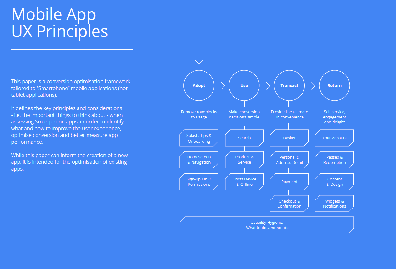 Mobile App UX Principles: Improving user experience and optimising conversion