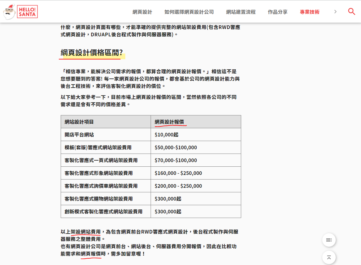 優化關鍵字到文章中