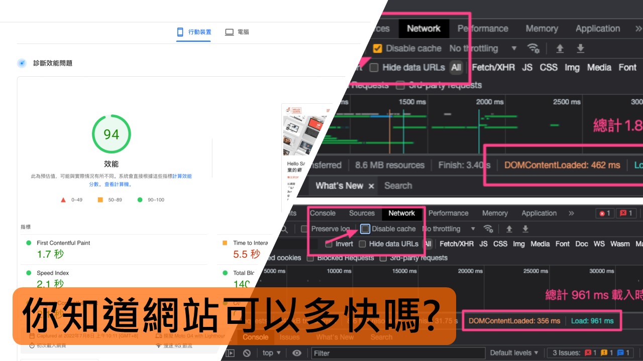 網速優化 : 提升網站速度5大重點，你的網站有做到嗎?