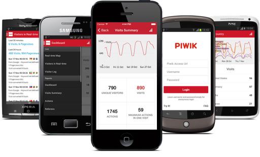 教你如何用Docker打造彈性的Piwik網路分析工具