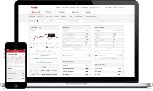 向Google Analysis宣戰！用Piwik建立企業級的網路分析服務