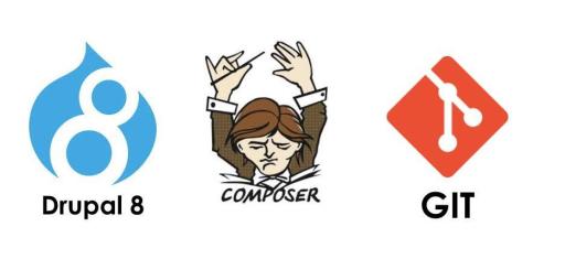 Composer在Drupal 8 扮演的角色