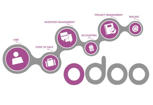 使用Docker環境來建立一套ERP+CRM系統Odoo超簡單